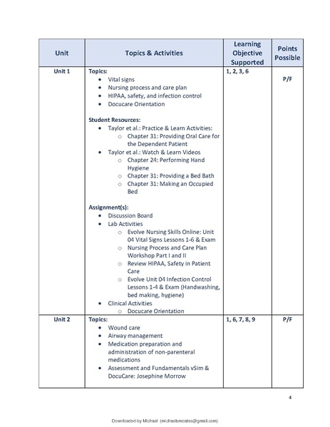 File:NSG 522.pdf