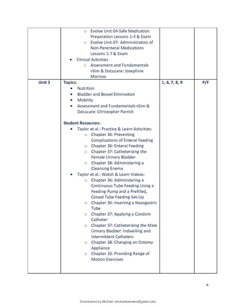 File:NSG 522.pdf