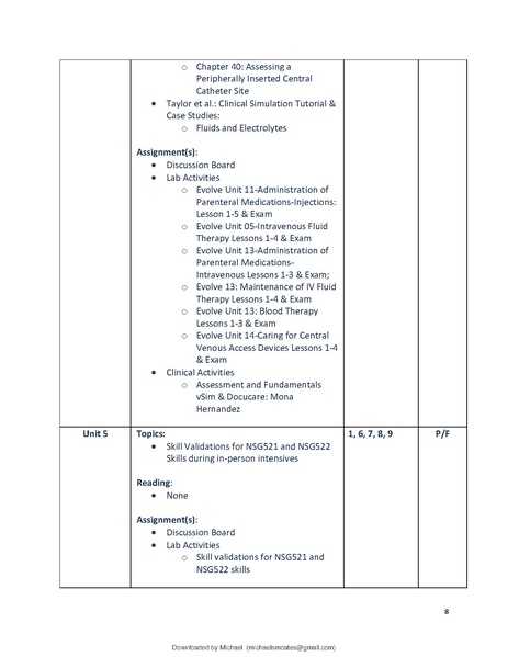 File:NSG 522.pdf